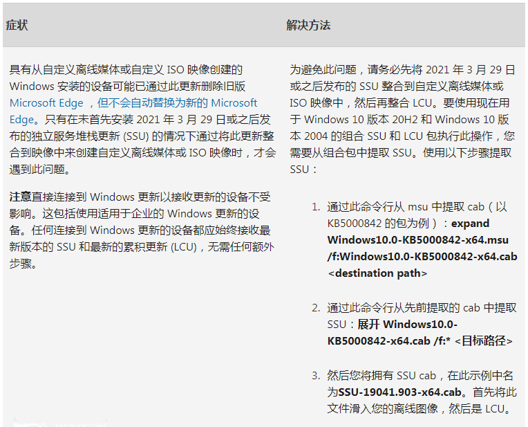 微软Win10 22H2 19045.2913(KB5025297) 四月累积更新补丁来啦!