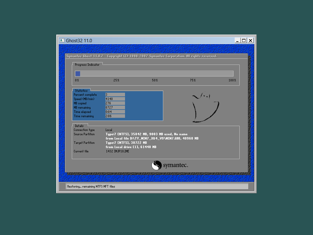 电脑显示盗版win7还黑屏怎么办?盗版windows7黑屏解决方法
