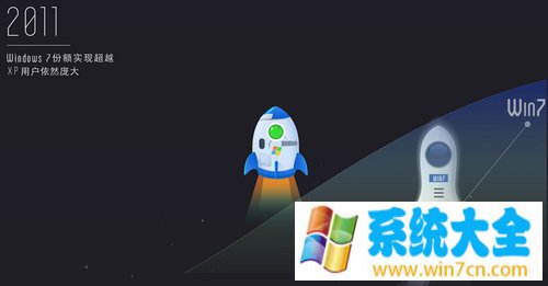 十张图看尽微软Windows XP的前世今生
