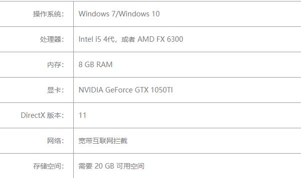 Win7能不能玩永劫无间?永劫无间最低系统配置