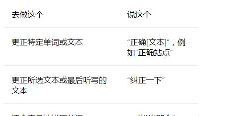 微软Win11 Beta Build 22621.2129发布更新,新增 Copilot 预览版!
