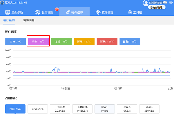 amd显卡驱动造成电脑蓝屏如何解决?amd显卡驱动蓝屏修复方法