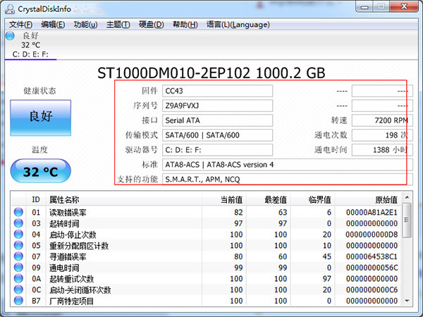 CrystalDiskInfo