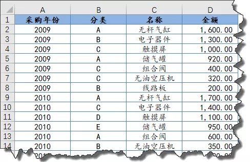 excel怎么排序?excel最常用的排序方法汇总