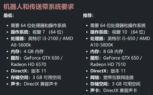 Bots Belts上线时间及steam试玩demo配置要求介绍