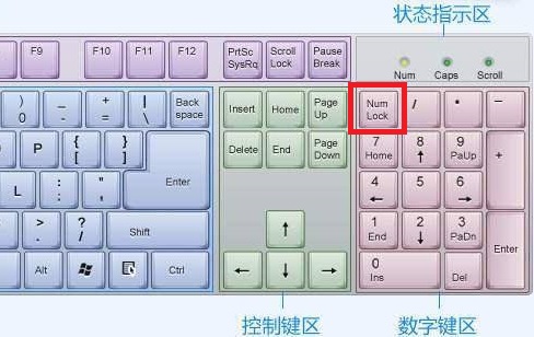 Win10键盘全部没反应怎么办?Win10键盘全失灵处理方法