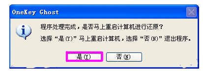 onekey一键还原,知识兔小编告诉你onekey一键还原怎么使用