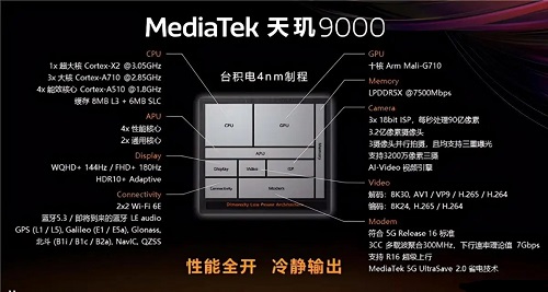 天玑9000和A14哪个好?天玑9000和A14参数对比