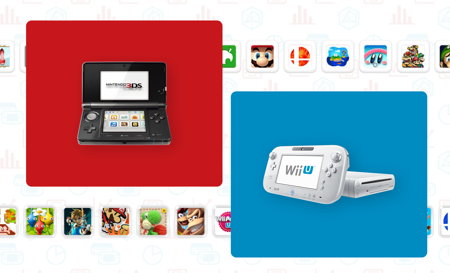 任天堂:3DS 和 Wii U 在线商店 2023 年 3 月 28 日起不支持购买游戏