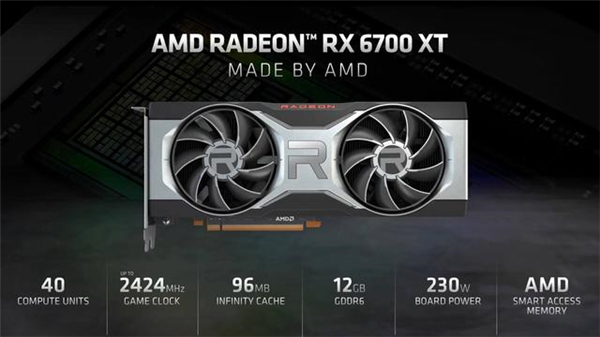 AMD