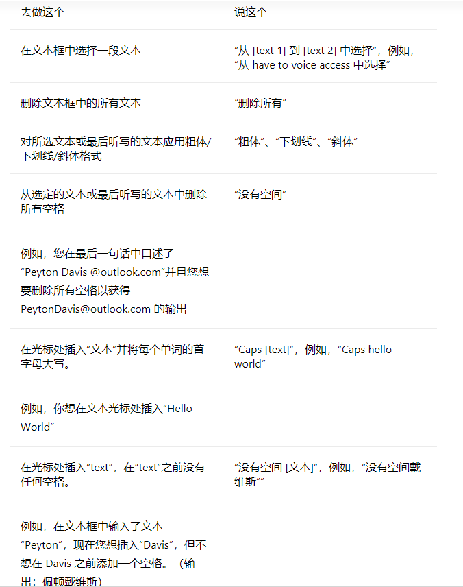 Windows 11 22624.1391(KB5023011)官方原版镜像 V2023