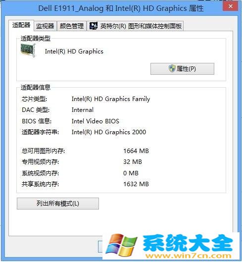Win8设置屏幕分辨率和屏幕刷新频率图文教程