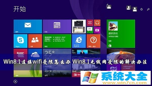 Win8.1连接wifi受限怎么办 Win8.1无线网受限的处理方