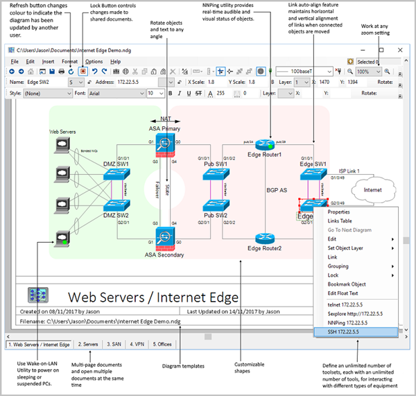 Network