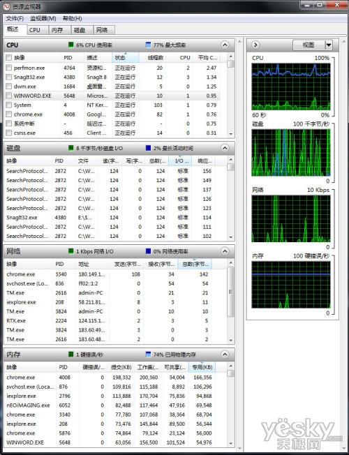windows10系统如何开启Aero毛玻璃效果