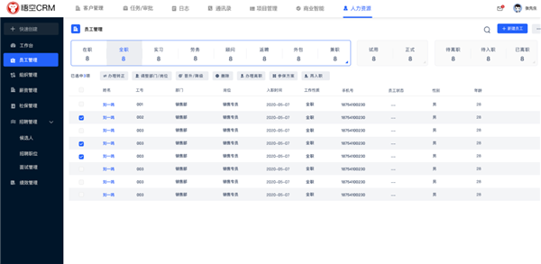 悟空HRM人力资源管理