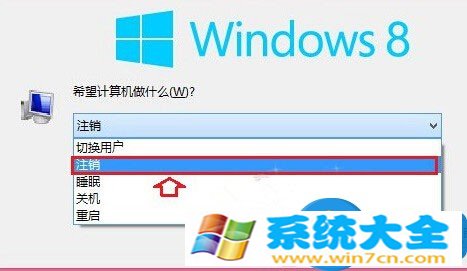 Win8系统注销功能在哪里介绍 怎样在Win8系统执行
