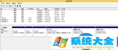 win8系统只有c盘怎么分区方法步骤 win8系统为什么