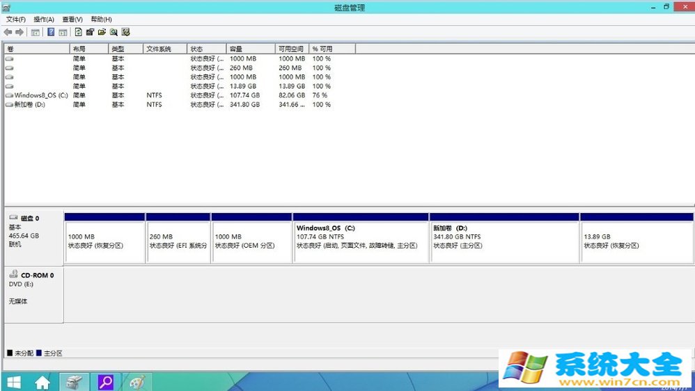 Windows8电脑无损分区的方法