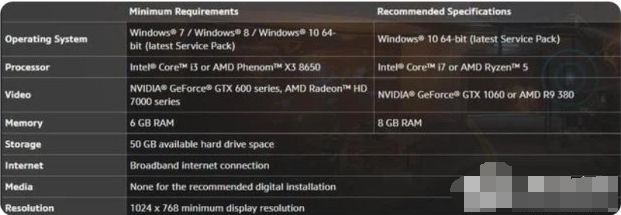 win10运行守望先锋2死机怎么办？守望先锋2运行死机解决方法