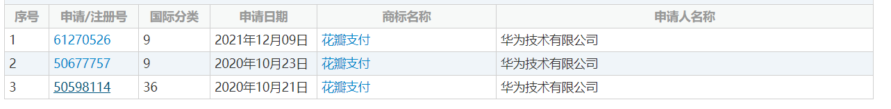 华为成功注册花瓣支付商标
