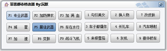 罪恶都市修改器+18