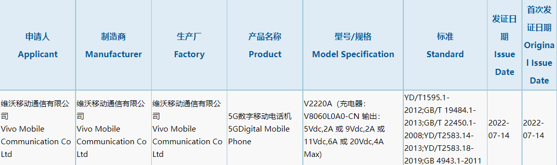 vivo 5G 新机通过 3C 认证,支持 80W 快充