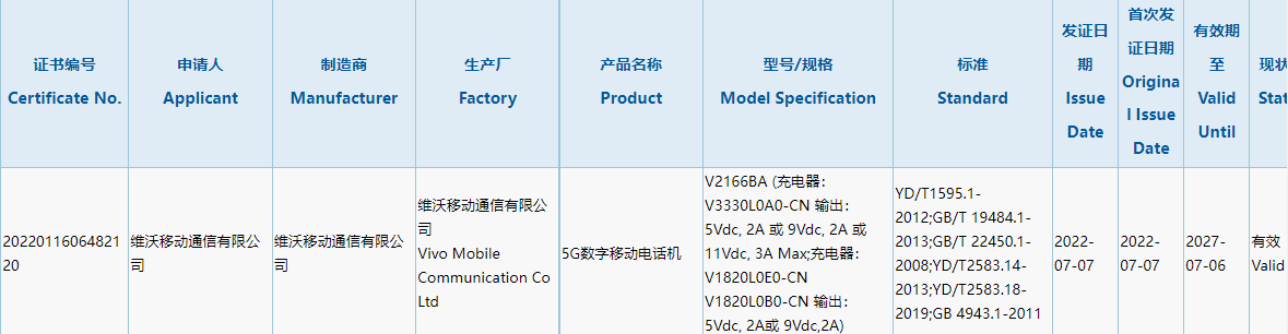 vivo 5G 新机通过 3C 认证,支持 80W 快充