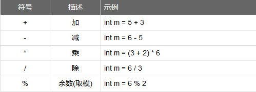 MKScript（鼠标键盘自动化编译器）V7.3