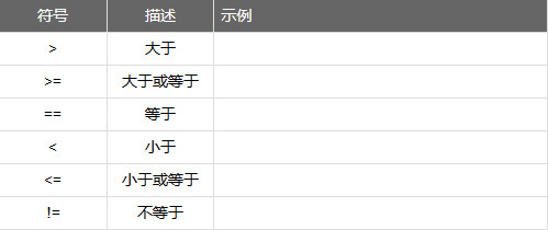 MKScript（鼠标键盘自动化编译器）V7.3