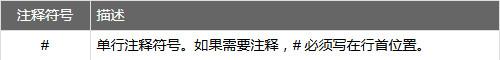 MKScript（鼠标键盘自动化编译器）V7.3
