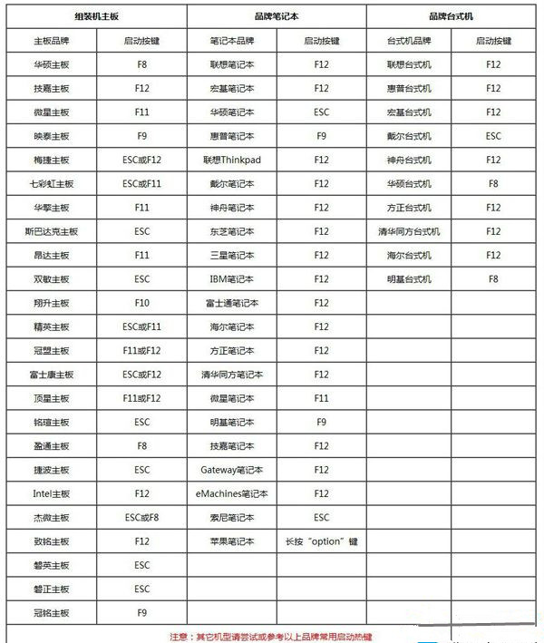 Win11测试版能玩游戏吗?