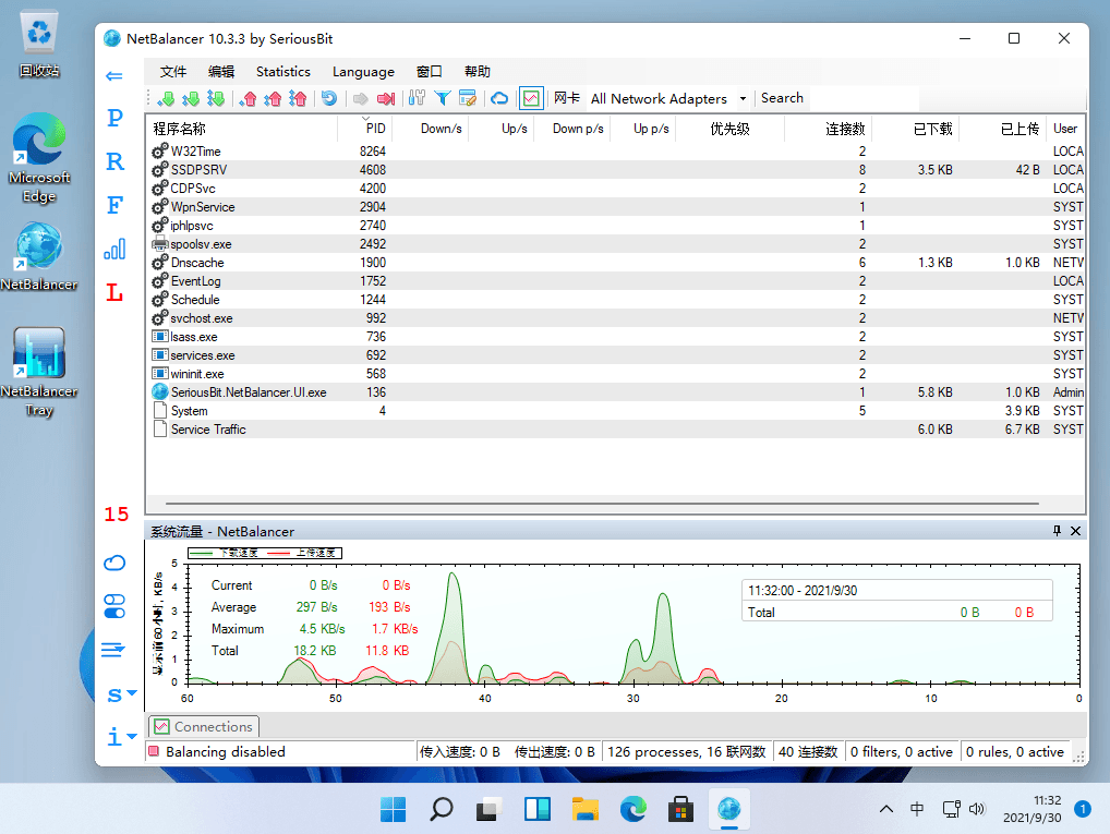 NetBalancer v10.3.3.2828 流量控制和监控软件