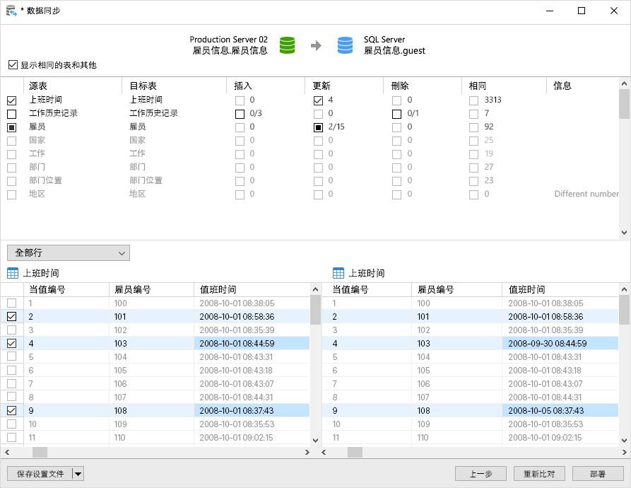 Navicat Premium v15.0.28 Win/Mac 注册版 - 简体中文/繁体中文/英文