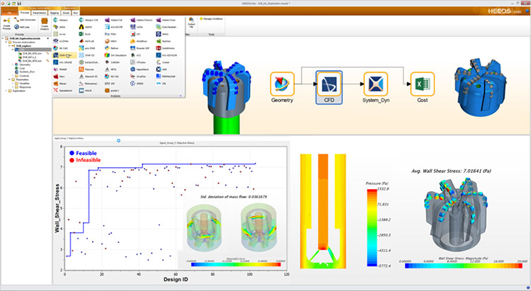 Siemens Simcenter HEEDS MDO 2310.0 + VCollab 21.1 x64 - CFD 仿真和设计