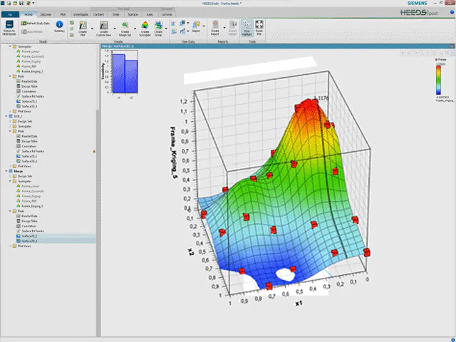 Siemens Simcenter HEEDS MDO 2310.0 + VCollab 21.1 x64 - CFD 仿真和设计