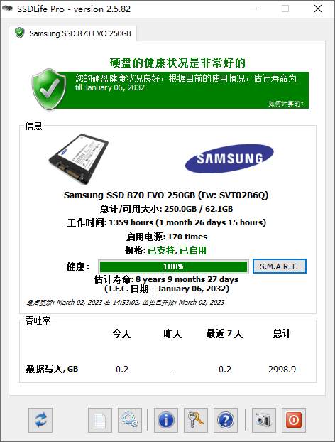 SSD Life