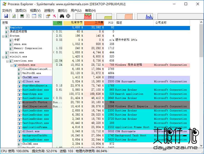 微软出品进程资源管理器 ProcessExplorer 中文版