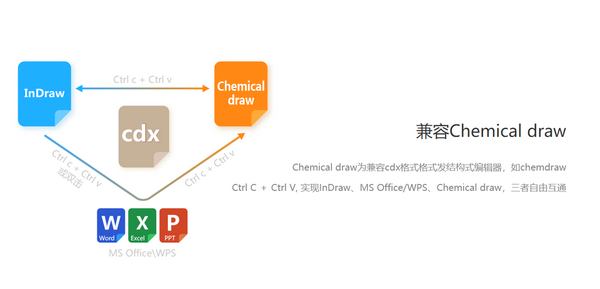InDraw化学绘图软件下载_InDraw化学绘图软件电脑版5.3.5