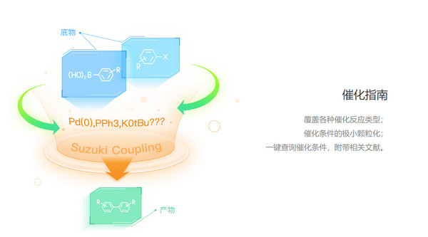 InDraw化学绘图软件下载_InDraw化学绘图软件电脑版5.3.5
