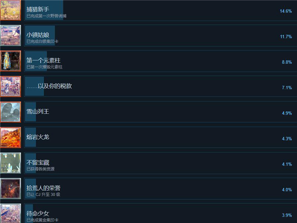 百英雄传崛起游戏下载_百英雄传崛起破解版