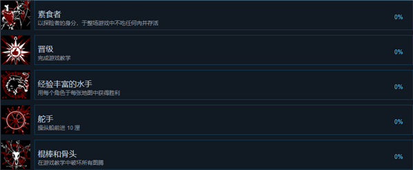 恐惧饥荒游戏下载_Dread hunger破解版