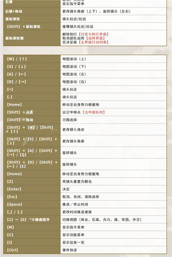 信长之野望16新生游戏下载_信长之野望16新生破解版