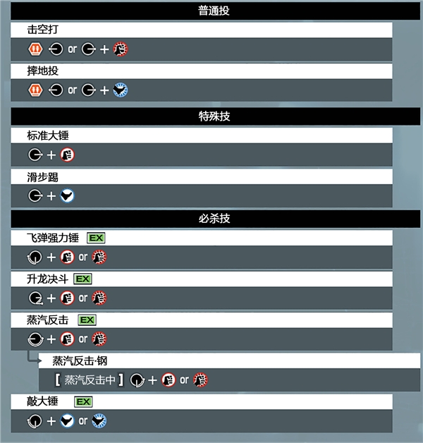 拳皇15游戏下载_拳皇15破解版1.40