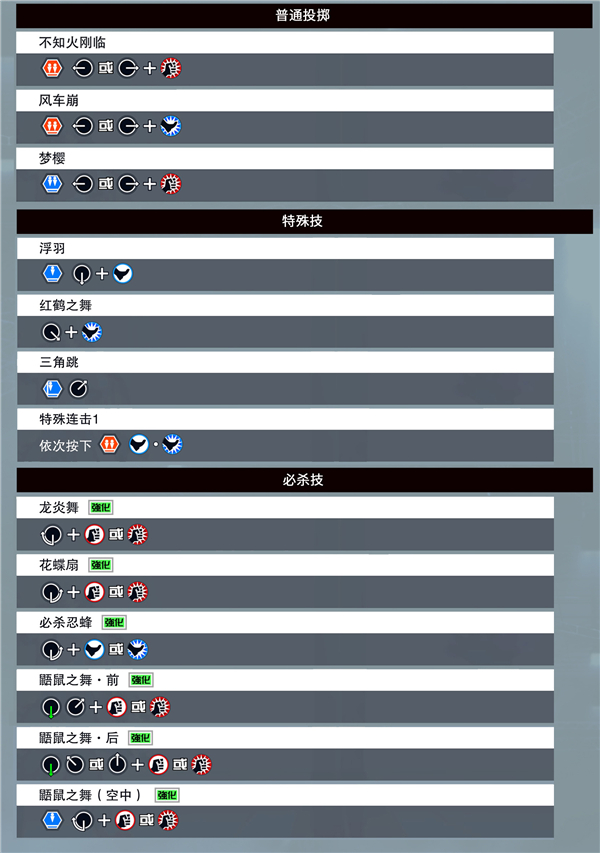 拳皇15游戏下载_拳皇15破解版1.40