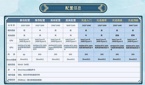 仙剑奇侠传7游戏下载-仙剑奇侠传7绿色免安装中文版
