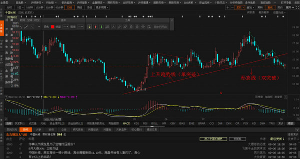 东方财富软件下载-东方财富专业版10.3.1.10132