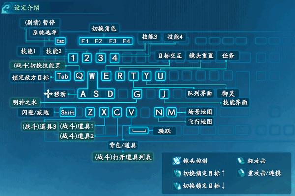 仙剑奇侠传7游戏下载-仙剑奇侠传7免安装中文绿色版