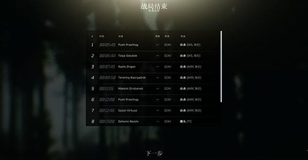 逃离塔科夫pc破解版[亲测能用]_逃离塔科夫pc破解版 v0.1225免安装单机版下载