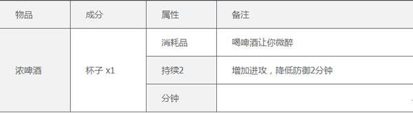 泰拉瑞亚1.4破解版[测试能用]_泰拉瑞亚1.4汉化版破解版 中文版下载